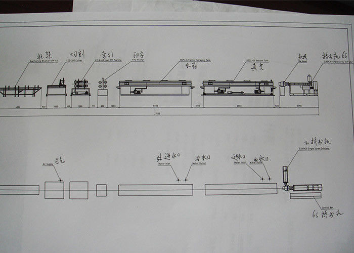 25 मिमी व्यास पीवीसी पीपी एकल दीवार नालीदार पाइप एक्सट्रूज़न लाइन उत्पादन लाइन